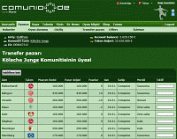 Screenshot Transfer listesi