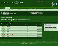 Screenshot Oyun durumu